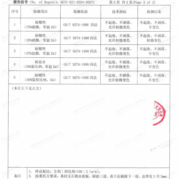 老河口重防腐地坪,老河口超强耐腐蚀涂料产品图4